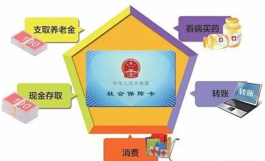 社保卡在哪个银行办理比较方便？
