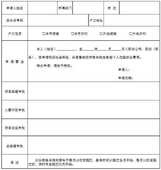 外来工社保申请用表