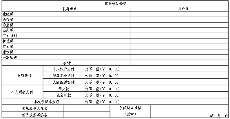 医疗保险支付结算表