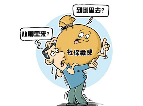 社保基数定义