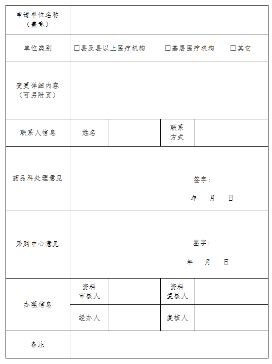 医保单位名称变更申请表