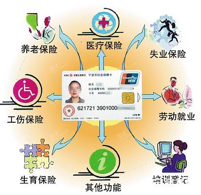 省内社保卡怎么转移？转移流程讲解