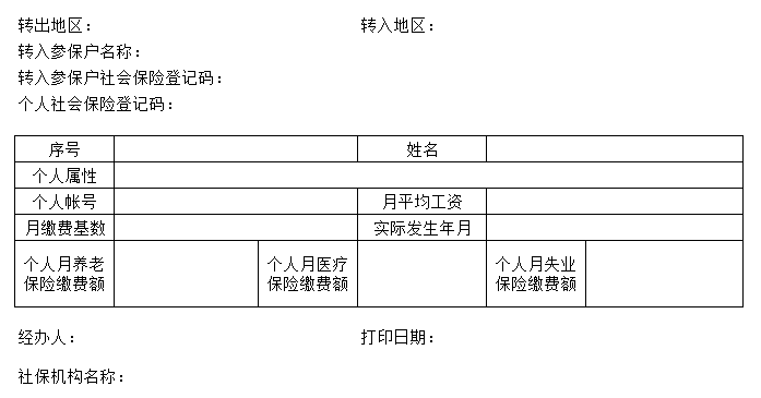 社保转入核定表