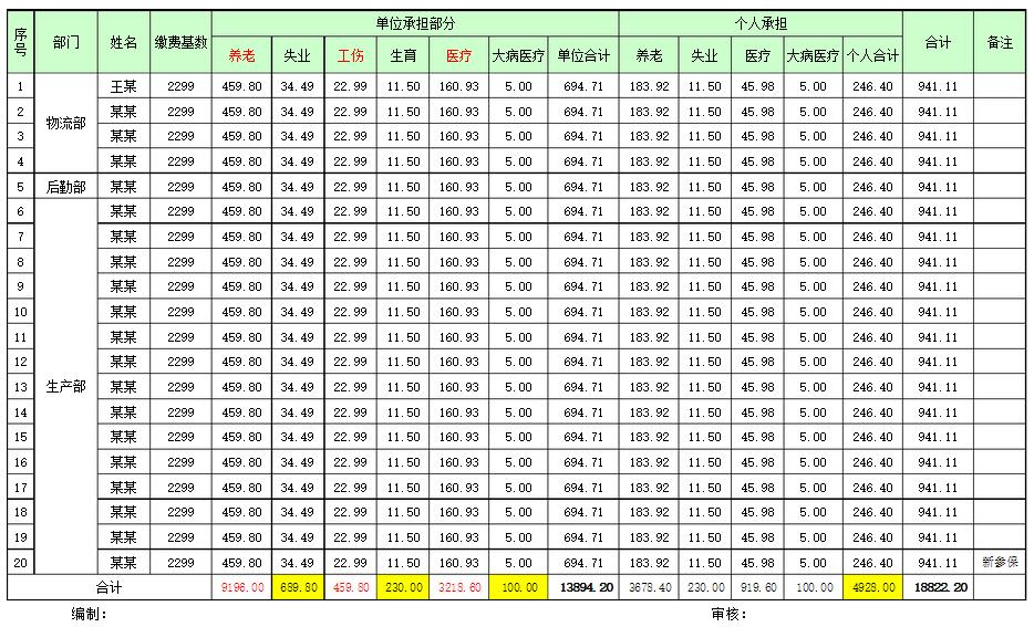 社保缴费清单