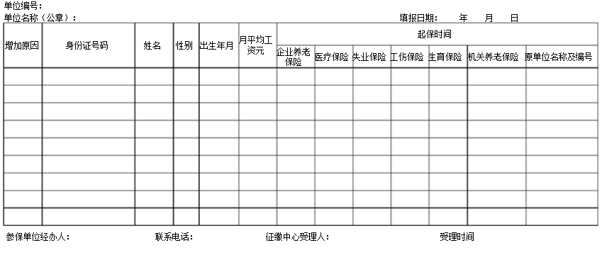 社保人员增加异动表