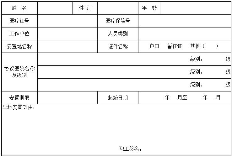 医保异地安置审批表（1）