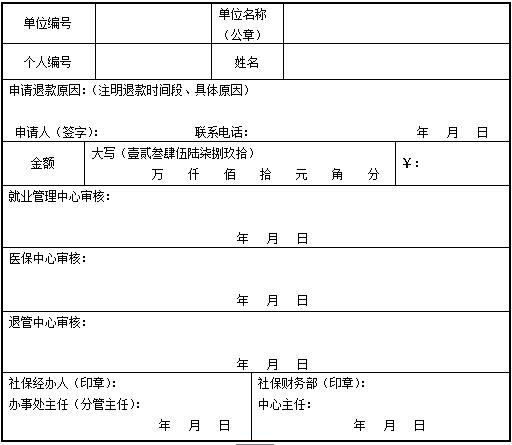 社会保险退费申请表