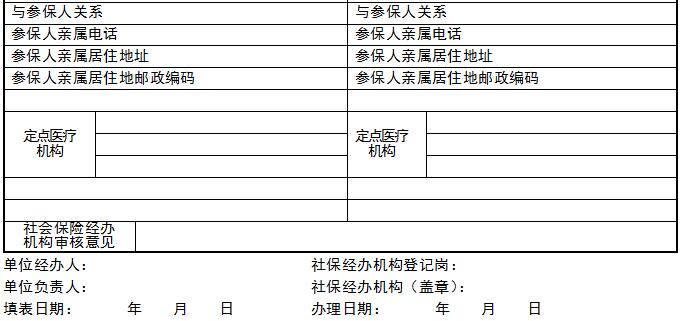 医保人员个人信息变更表（2）