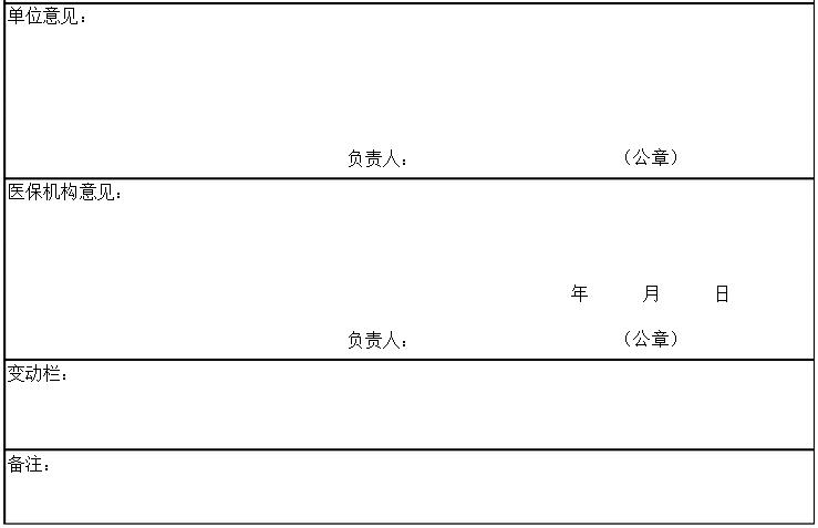 医保异地安置审批表（2）