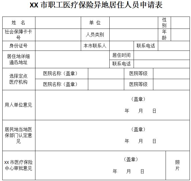 职工医保异地居住人员申请表