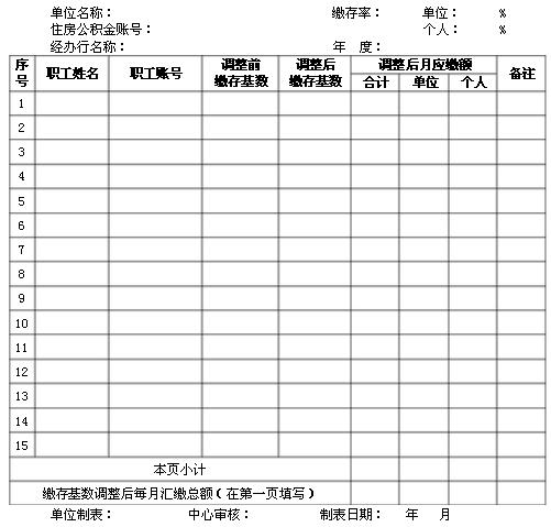 住房公积金汇缴基数清册表