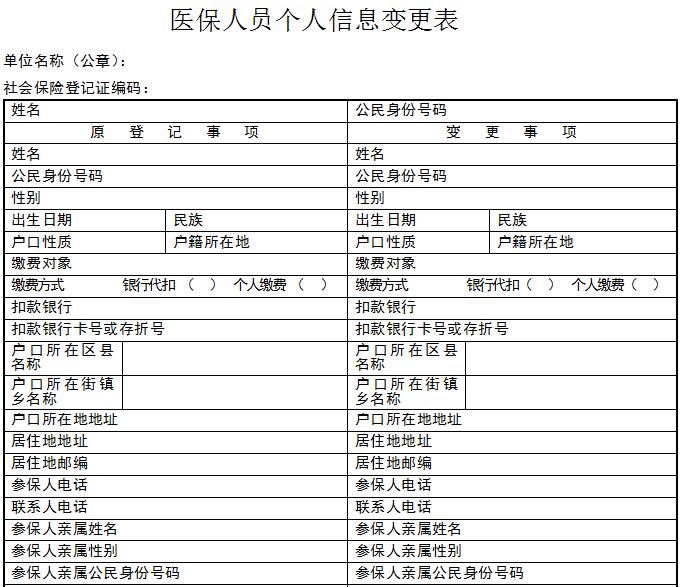 医保人员个人信息变更表（1）