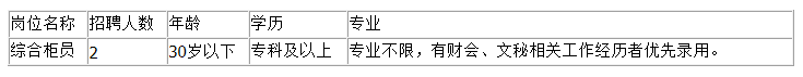 招聘条件