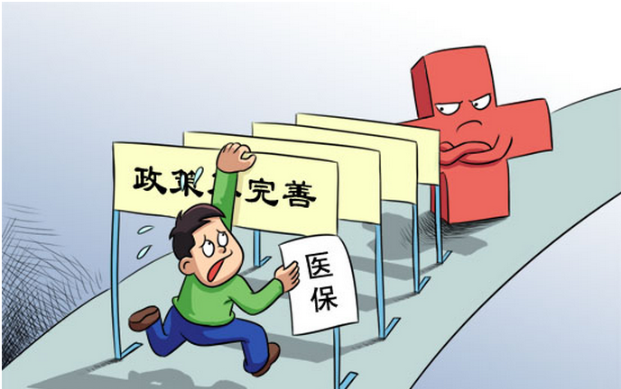 医保患者出院流程