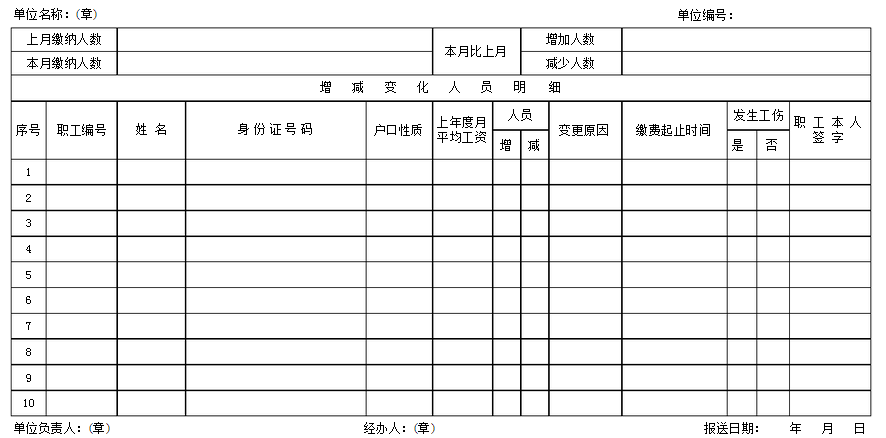 社保增减人员变动表