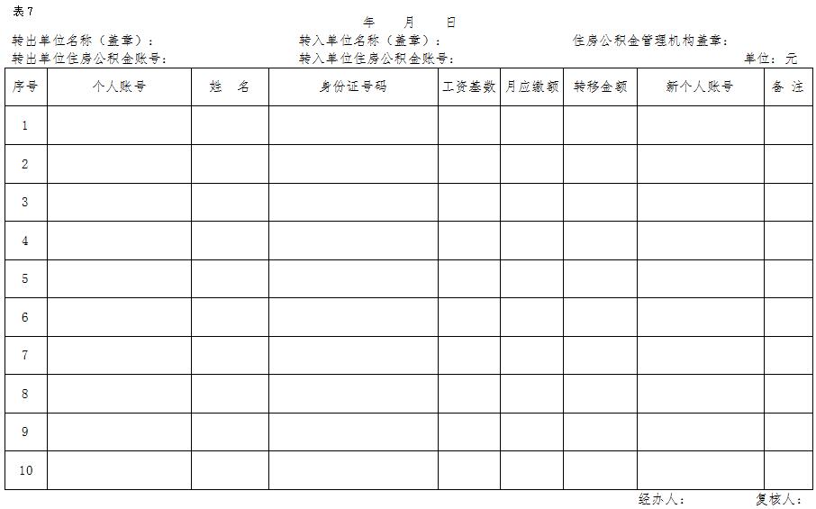住房公积金转移单