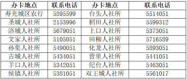 寿光社保卡办理地点及联系电话