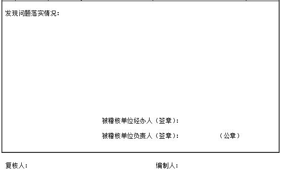 社保稽核登记表（2）