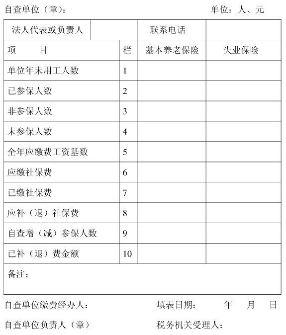 社保自查表样本