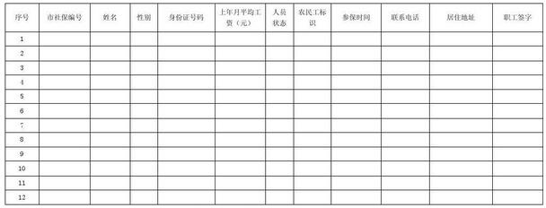 社保用人单位缴费工资申报花名册