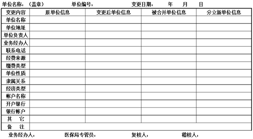 医保单位信息变更表