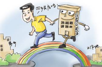 住房公积金工资总额是如何计算的