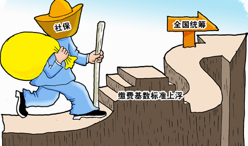 怎么核定社保基数