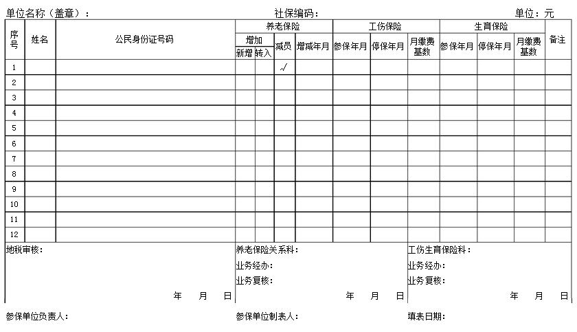社保人员减少表