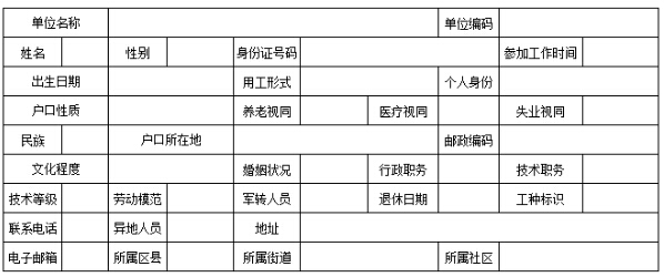 社保职工人员信息表