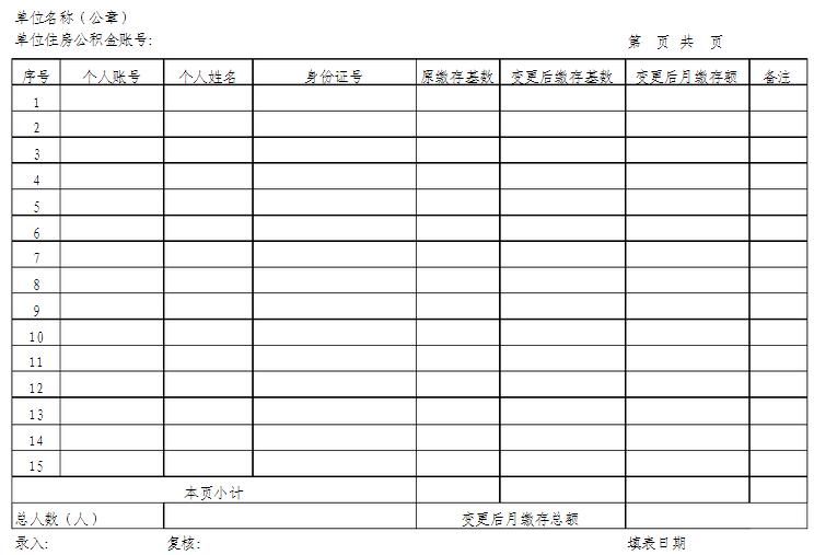 住房公积金工资基数调整明细表