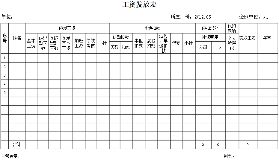 社会保险工资表