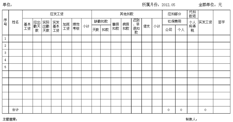 社保用工资表模板