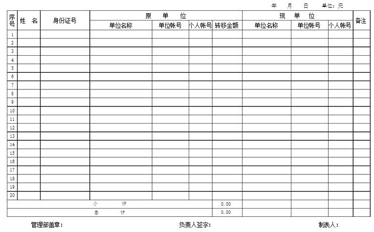 住房公积金转移并户申请表