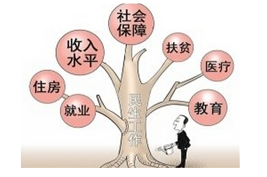 网上停社保的操作步骤