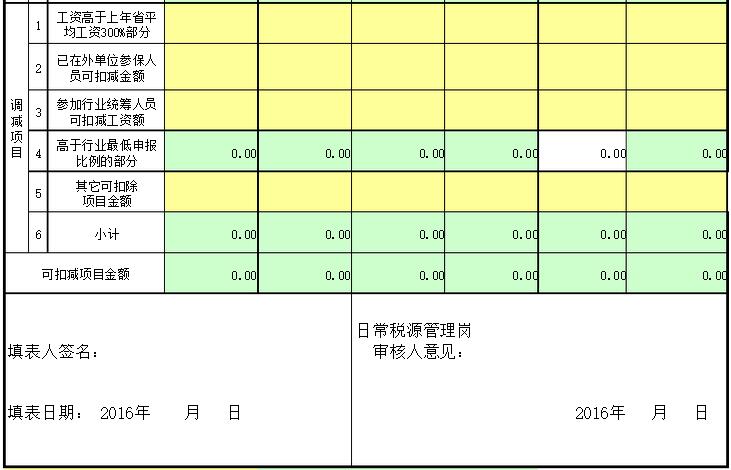 社保费结算数据采集表（2）
