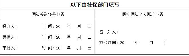 社保转移接续申请表（2）