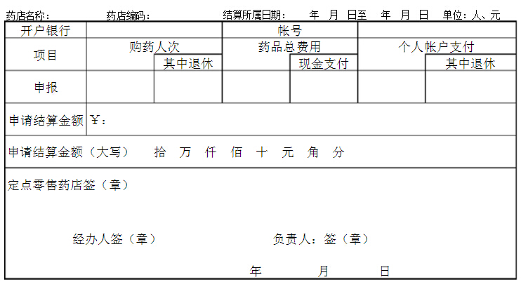 定点药店医保费用结算表