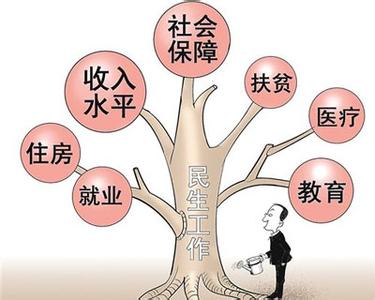 义乌市社保缴费基数