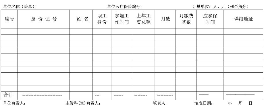 职工基本医疗保险登记表