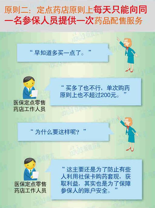 社保卡的钱买药原则二