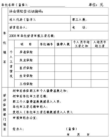 社保缴费基数年审表