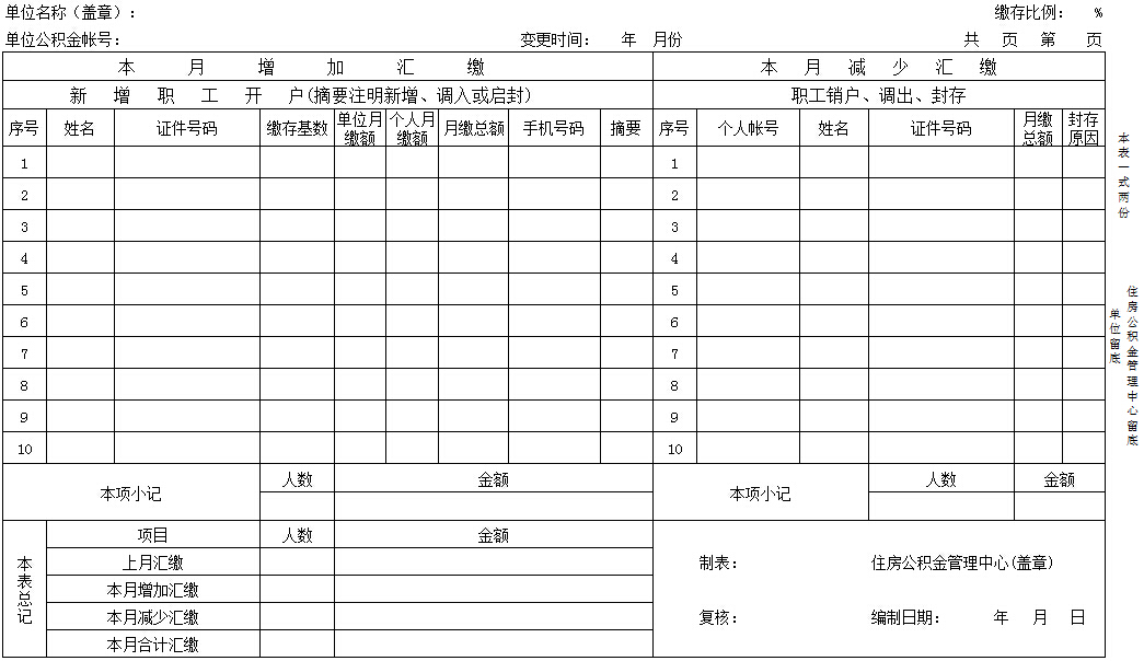 住房公积金人员增减表