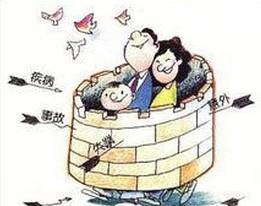 医保稽核流程图的详细介绍