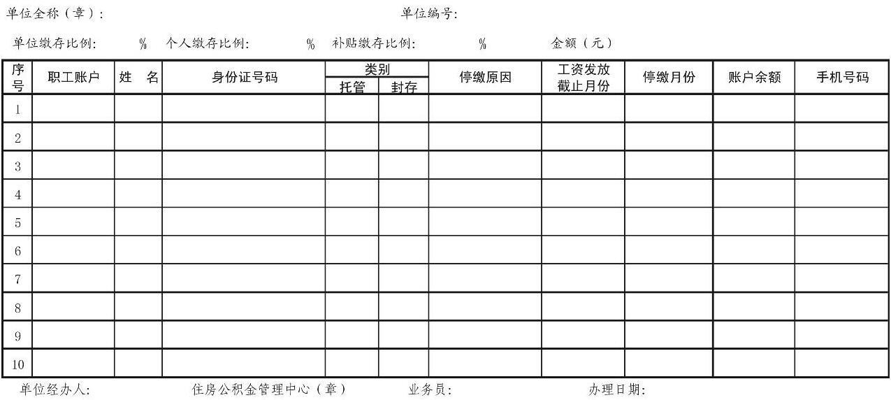 住房公积金职工账户缴存减少表