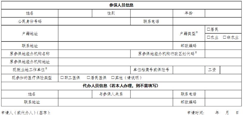 医疗保险转出申请表