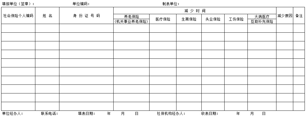 社会保险人员减少表