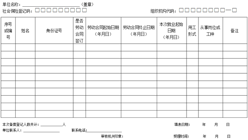社保招工备案登记表