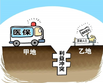 医疗保险何时实现全国联网