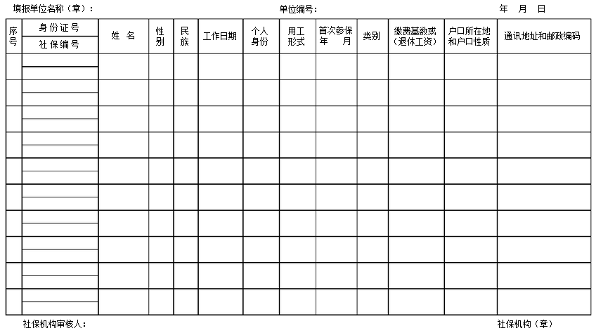 社会保险基本情况表