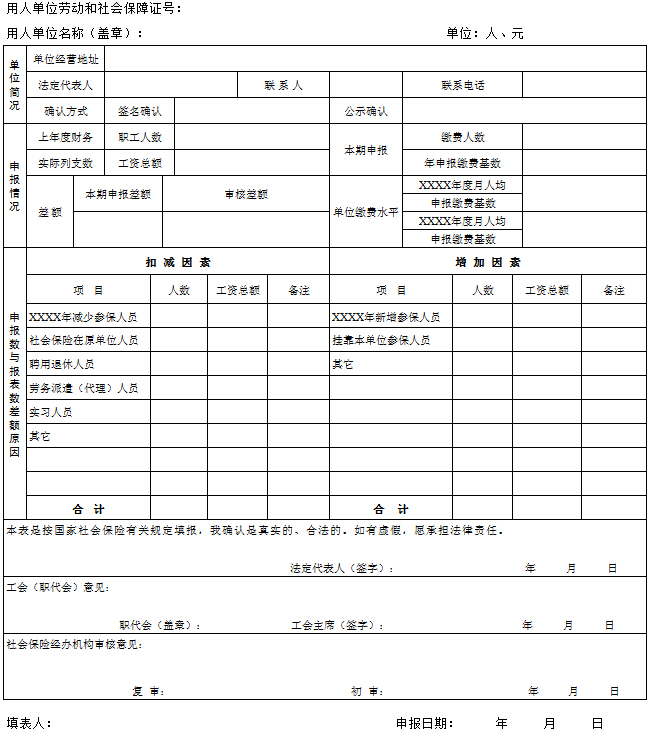 社保缴费基数年度申报表格